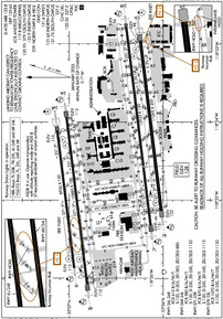 Airport Diagram