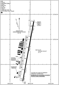 Airport Diagram