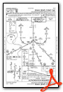 RNAV (RNP) Z RWY 36C