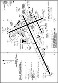Airport Diagram