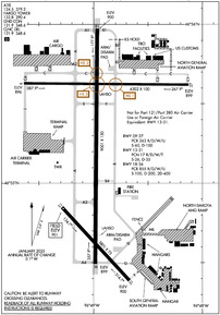 Airport Diagram