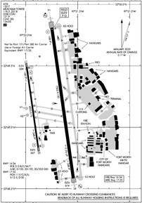 Airport Diagram