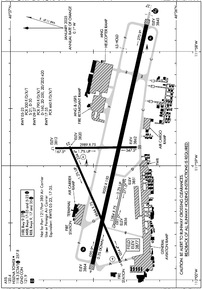 Airport Diagram