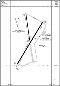 Airport Diagram