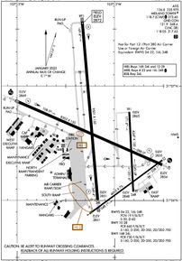 Airport Diagram