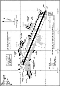 Airport Diagram