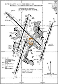 Airport Diagram