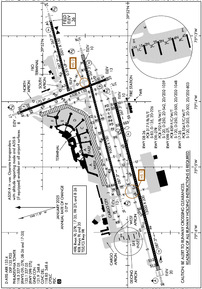 Airport Diagram