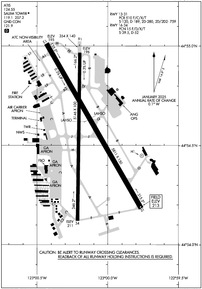 Airport Diagram