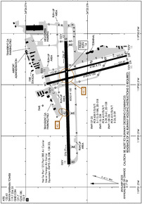 Airport Diagram
