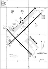 Airport Diagram