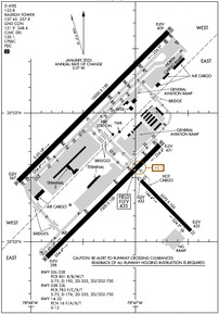 Airport Diagram