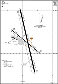 Airport Diagram
