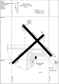 Airport Diagram