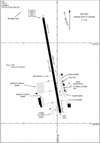 Airport Diagram