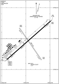 Airport Diagram