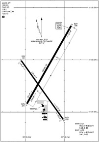 Airport Diagram