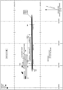 Airport Diagram