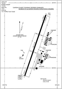 Airport Diagram