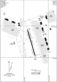 Airport Diagram
