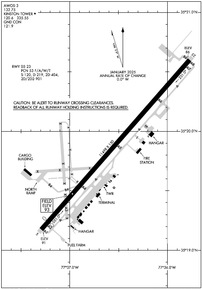 Airport Diagram