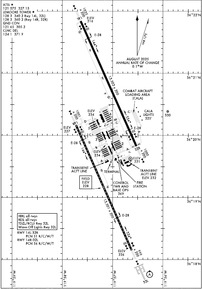Airport Diagram