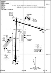 Airport Diagram