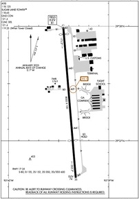 Airport Diagram