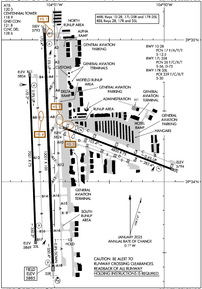 Airport Diagram