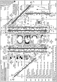 Airport Diagram
