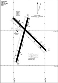 Airport Diagram