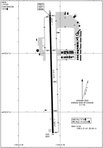 Airport Diagram