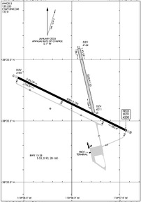 Airport Diagram