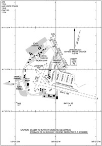 Airport Diagram