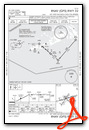 RNAV (GPS) RWY 32
