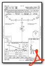 RNAV (GPS) Y RWY 17R