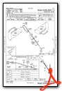 RNAV (GPS) RWY 15