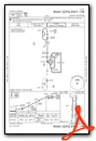 RNAV (GPS) RWY 19R