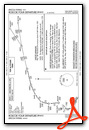 ROSCOE FOUR (RNAV)