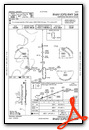 RNAV (GPS) RWY 36R