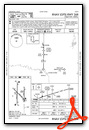 RNAV (GPS) RWY 36R