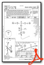 RNAV (GPS) Y RWY 18R