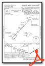 COPTER RNAV (GPS) 054