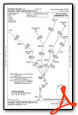 NANDR THREE (RNAV)