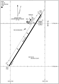 Airport Diagram