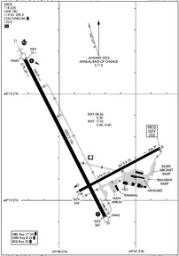 Airport Diagram