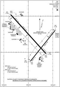 Airport Diagram