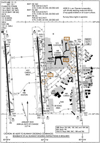 Airport Diagram