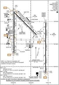 Airport Diagram