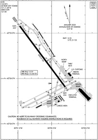 Airport Diagram